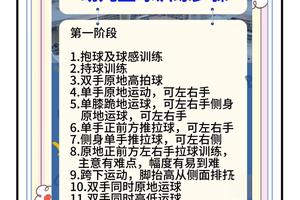  如何有效训练儿童篮球初学者的轮换技巧：全面指南